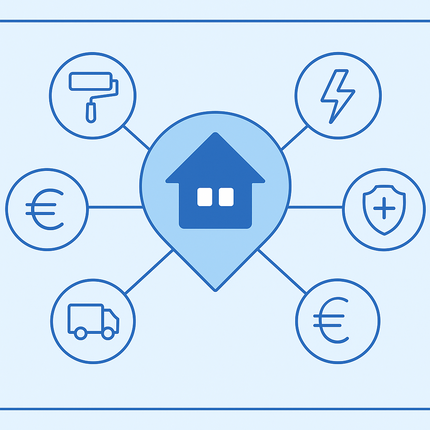 Lokale Werbung in Passau schalten für Handwerk, Immobilienfinanzierung, Umzug, Energie und Versicherung